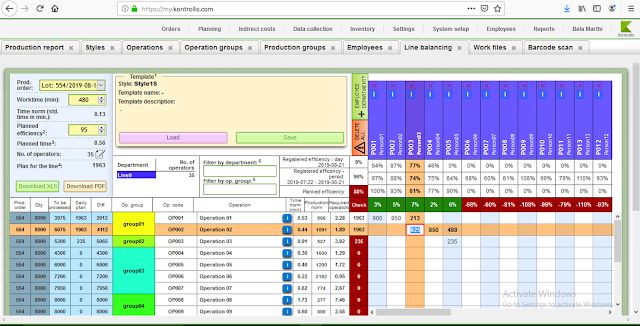 Line balancing worksheet or planning visual